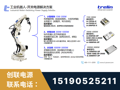 阿里-工业机器人-开关电源解决方案