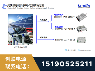 阿里-光伏跟踪转向系统-电源解决方案
