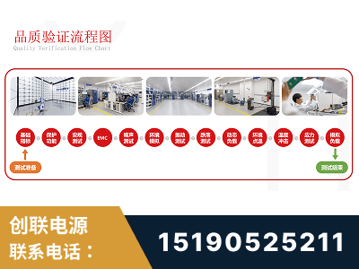 阿里-全流程品质验证体系完善
